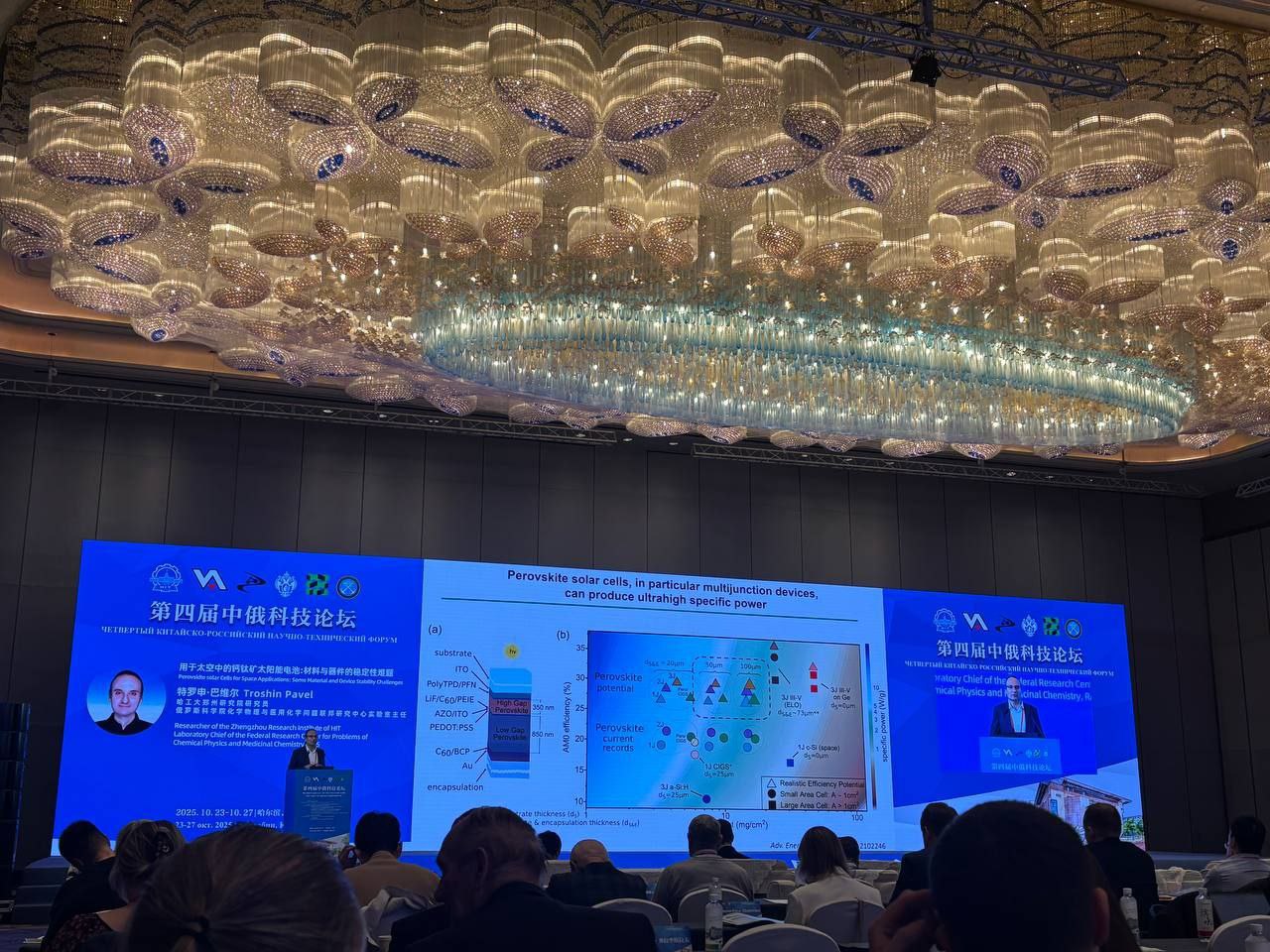 Черноголовка — Харбин — Чжэнчжоу: новый вектор научного сотрудничества