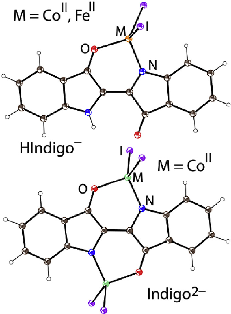 Катионное окружение как ключ к управлению свойствами металлокомплексов индиго