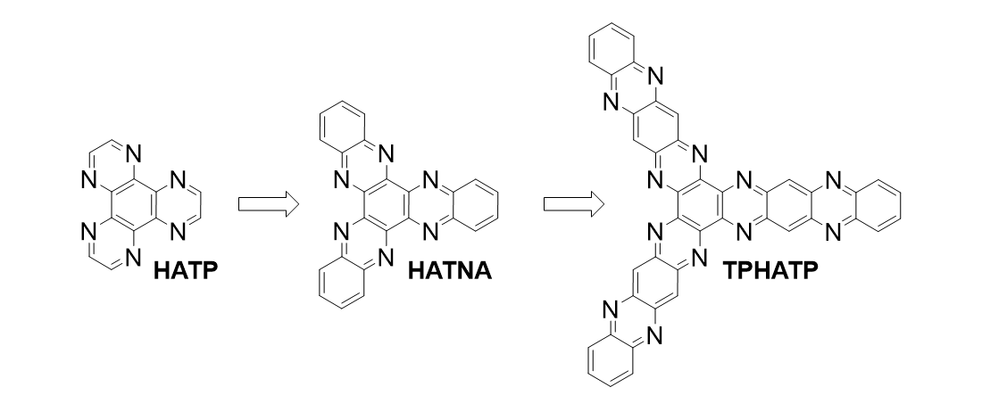 Органический катод для калиевых батарей: энергия в условиях арктического холода